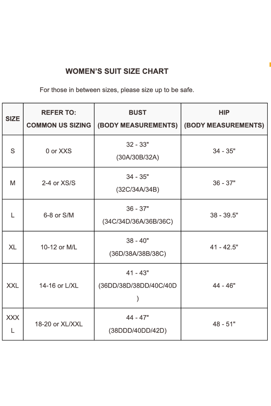 OG Stripe Women's One Piece Corn on the Bod - Rosebud's Tees